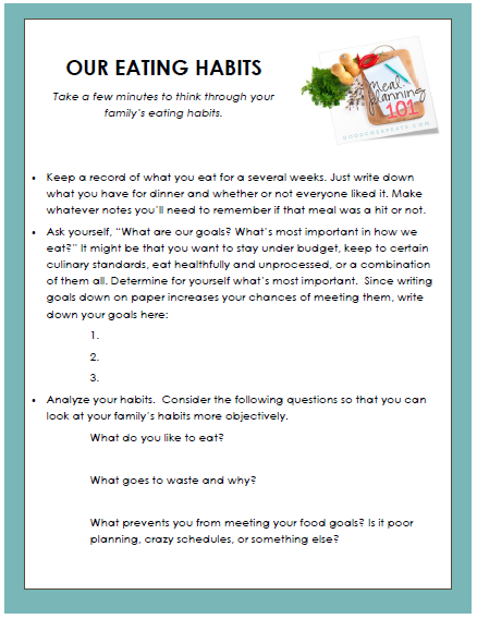 worksheet for determining eating habits