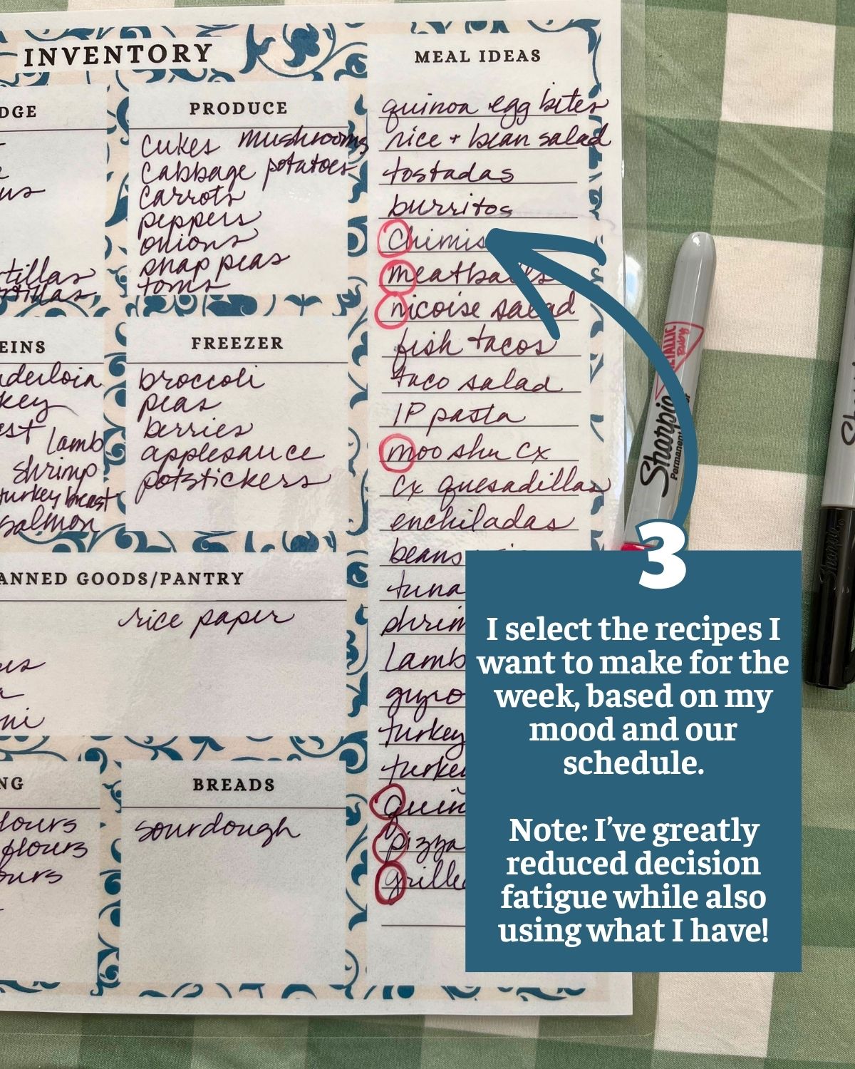 items circled on the list of brainstormed meal ideas, with text overlay.