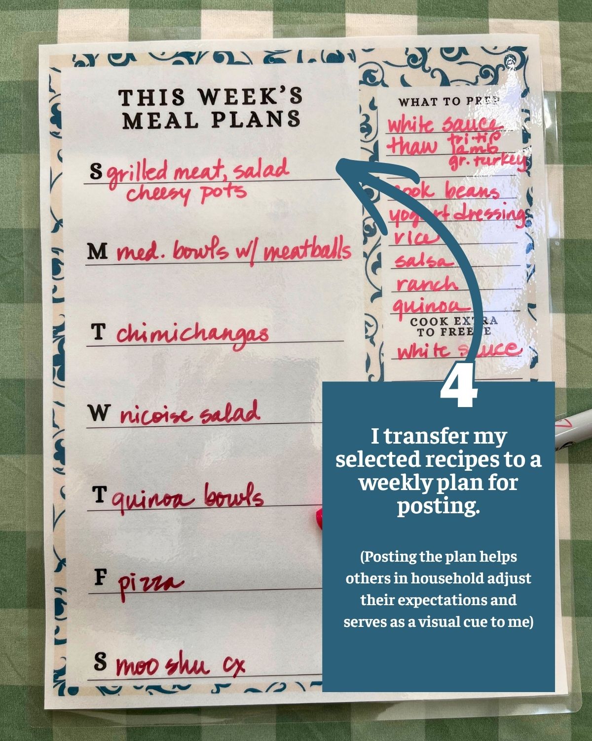 weekly meal plan on laminated sheet, with text overlay explanation.