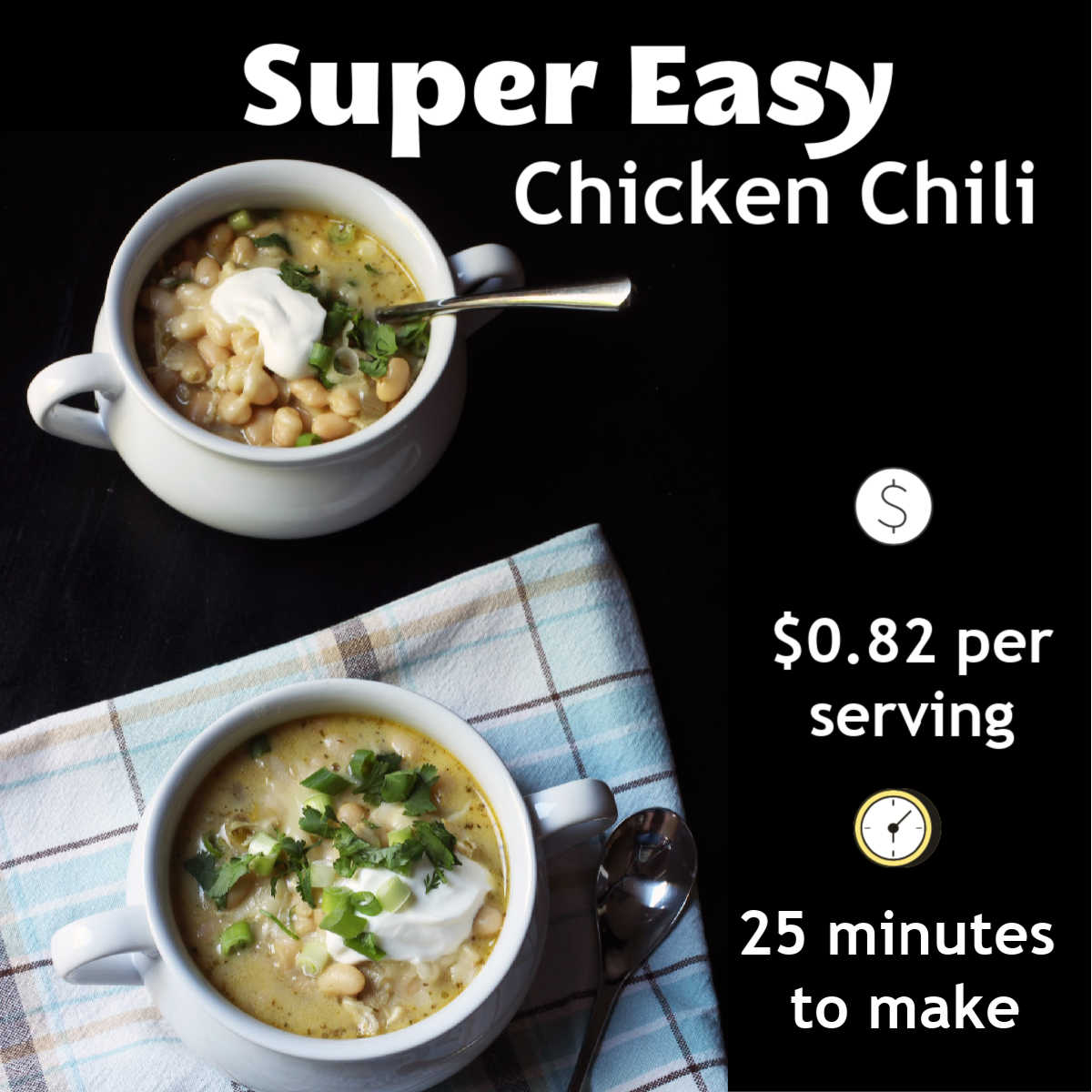 infographic of chicken chili, 82 cents per serving, 25 minutes to make