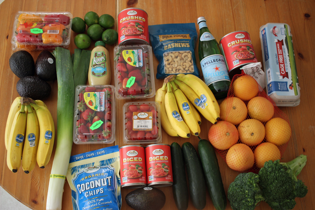 Just How Much Should You Spend on Groceries? - Good Cheap Eats