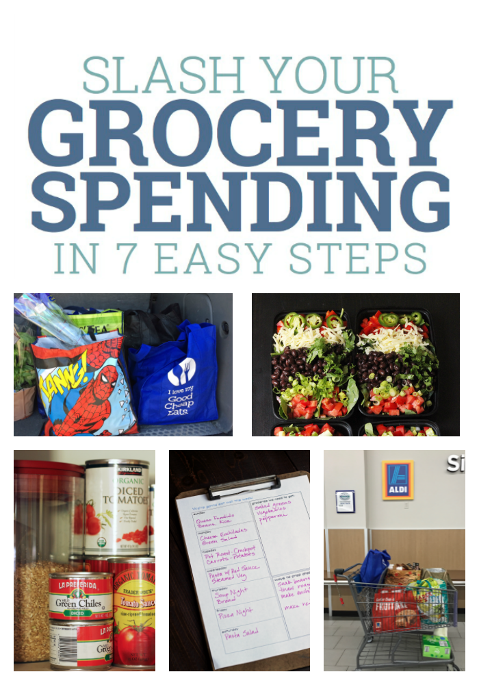 Slack your Grocery Spending in 7 Easy Steps