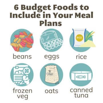 How to Meal Plan on a Budget - Good Cheap Eats