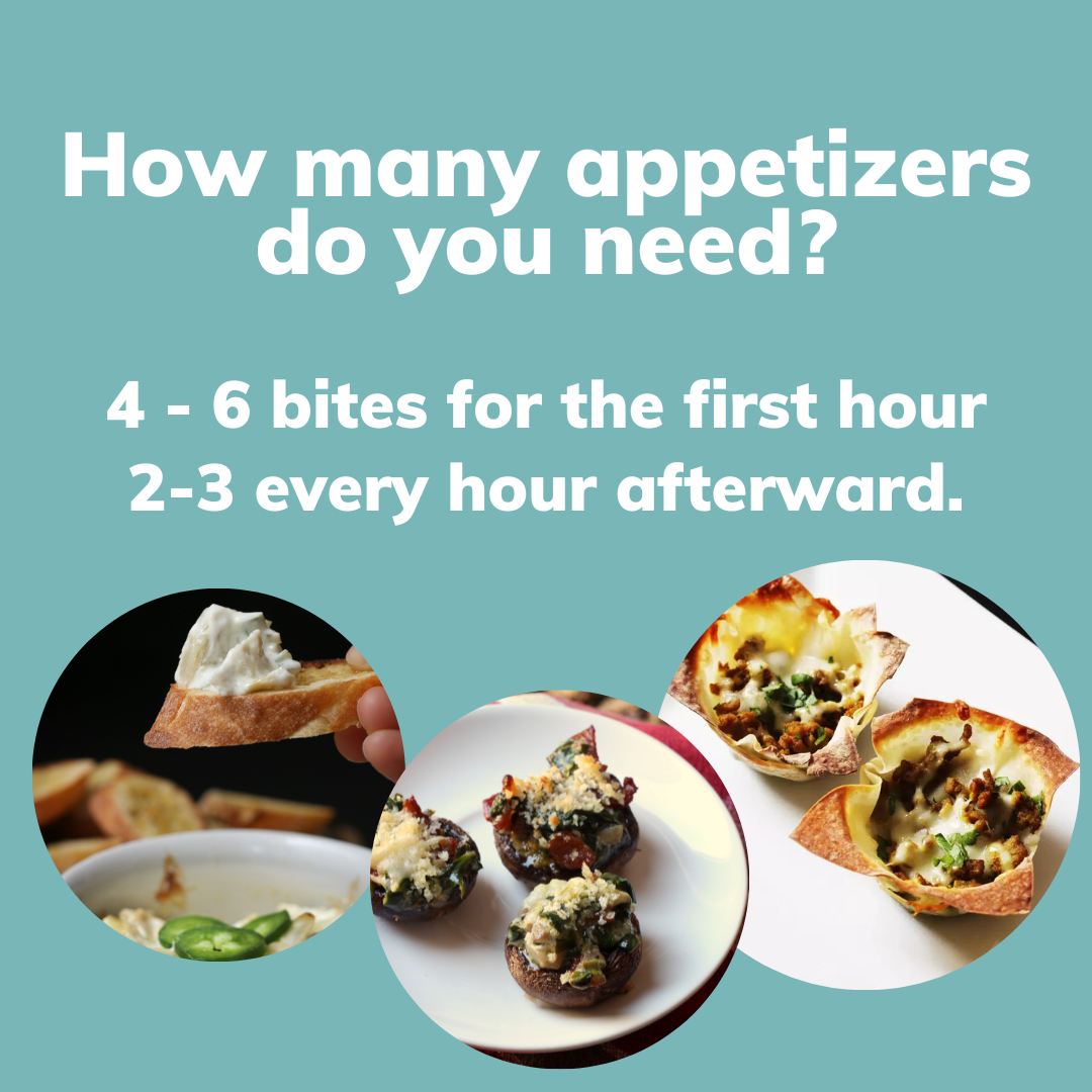 graphic with text: how many appetizers do you need?