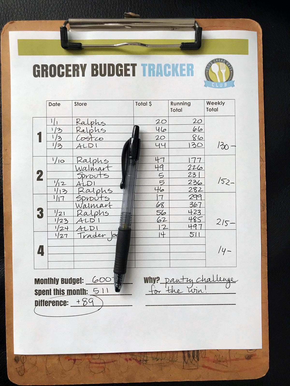 Clipboard with pen and the grocery budget tracker