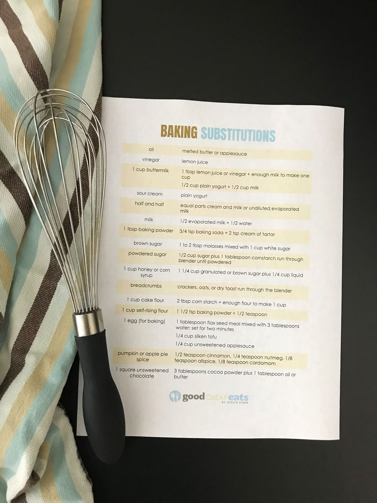 printed list of baking substitutions on black table top with whisk and kitchen towel.