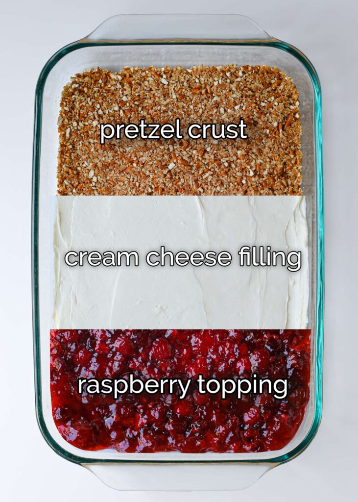 text overlay to demonstrate the different layers of the dessert.