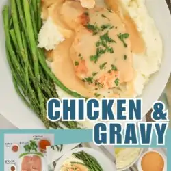 collage of chicken and gravy images with text overlay.